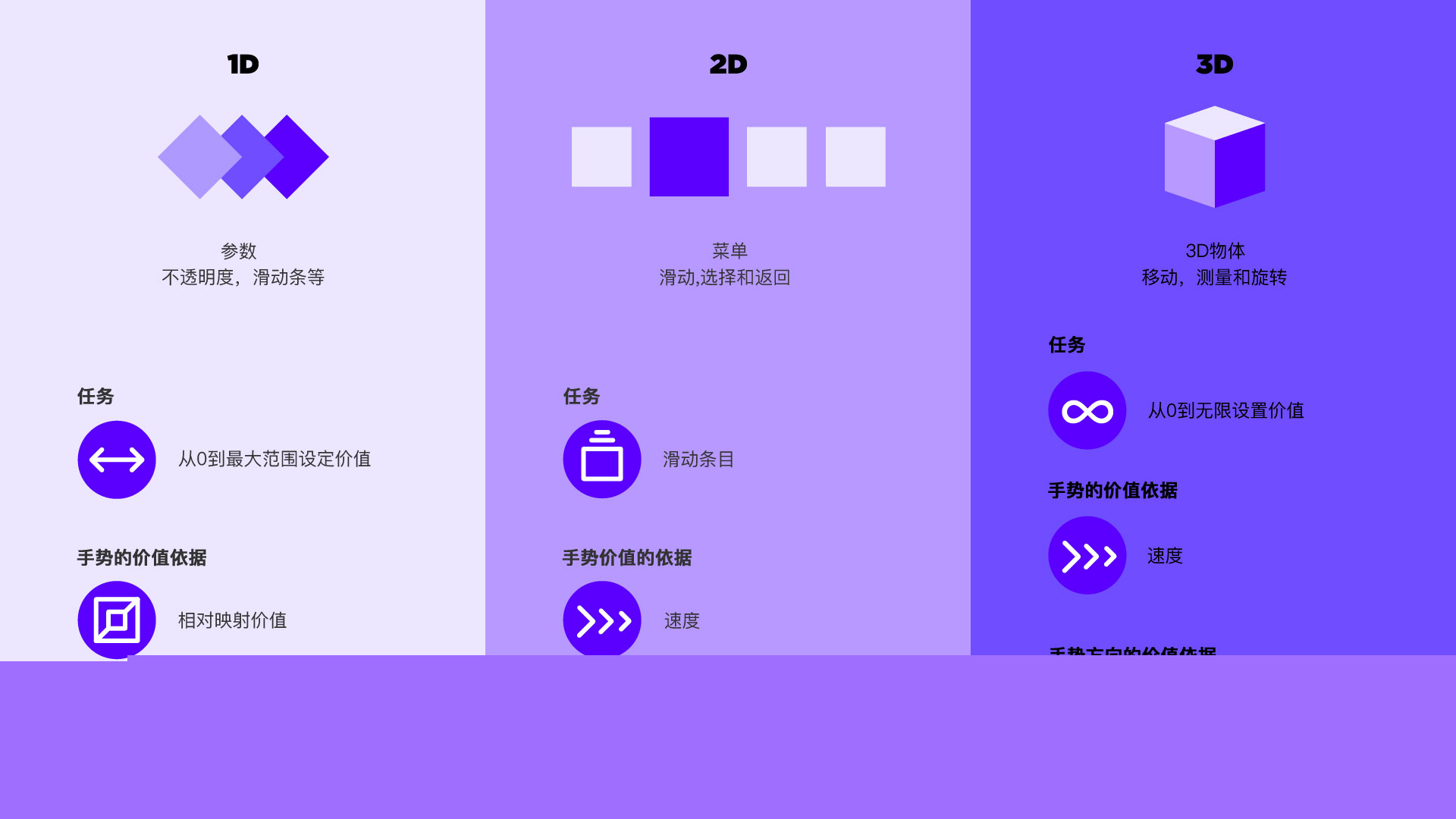 有形的手势：混合现实的体感交互-zzz-2017-12-13(图4)