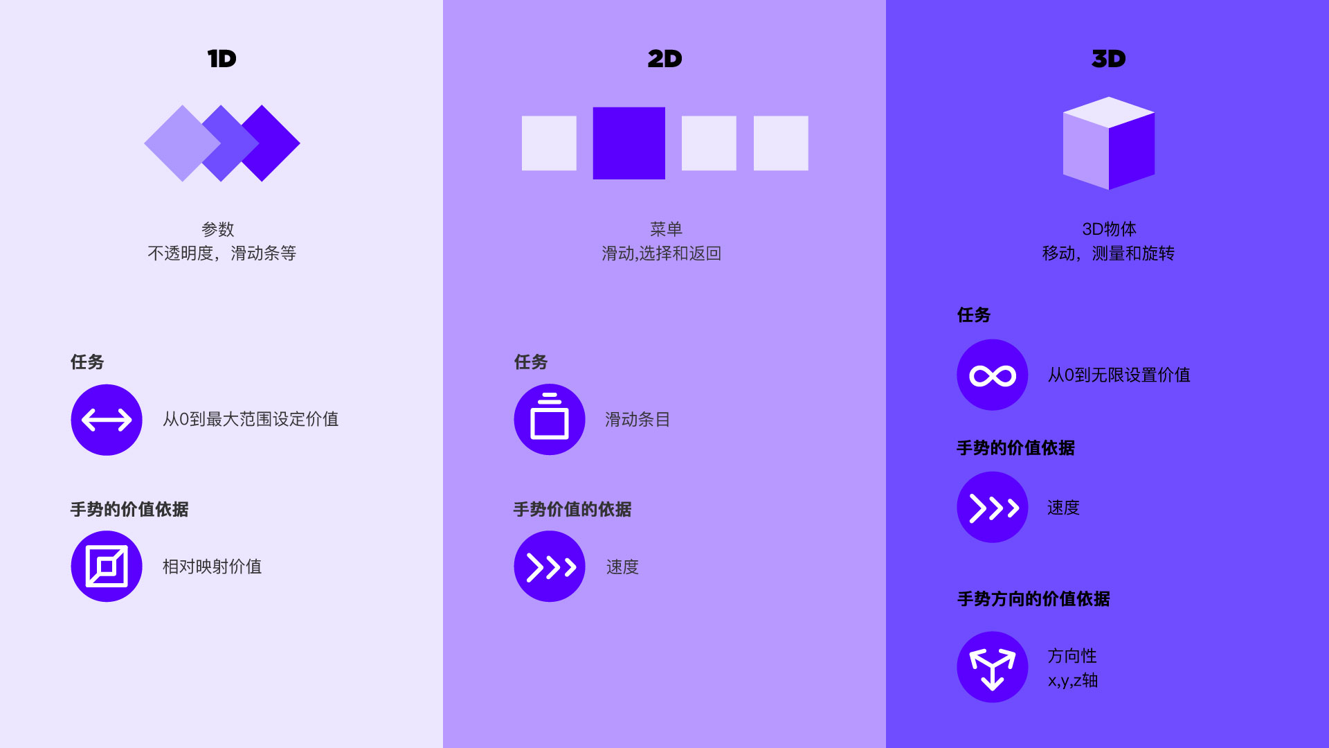 有形的手势：混合现实的体感交互-zzz-2017-12-13(图4)