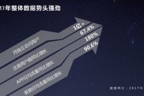 有形的手势：混合现实的体感交互-zzz-2017-12-13