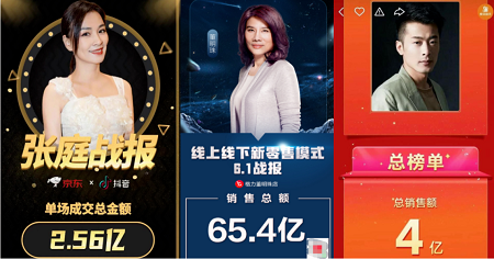 直播电商行业未来前景分析